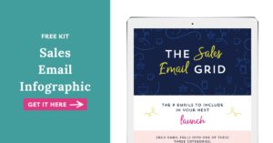 Your Content Empire - Sales Email Infographic